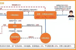 血溅赛场！胖虎破门后头部流血，滕哈赫忙示意队医检查